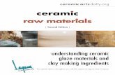 ceramic raw materials - Brian Harper