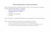 Thermodynamic Measurements - Buffalo