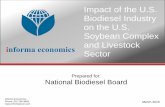 Impact of the U.S. Biodiesel Industry on the U.S. Soybean Complex