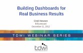 Building Dashboards for Real Business Results