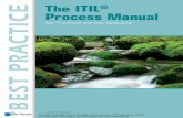 The ITIL® Process Manual - Van Haren
