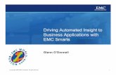 Driving Automated Insight to Business Applications with EMC Smarts