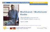 Multiband / Multimode Radio - Virginia Tech