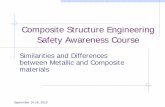 Composite Structure Engineering Safety Awareness Course