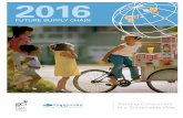 Future Supply Chain 2016 - Supply Chain Magazine