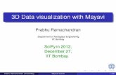 3D Data visualization with Mayavi