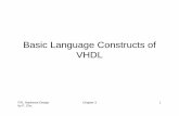 Basic Language Constructs of VHDL - Academic Csuohio