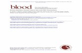 Blood platelets contain tumor-derived RNA biomarkers - thromboDx