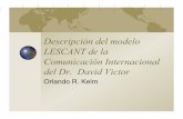 Descripción del modelo LESCANT de la Comunicación ...