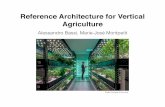 Reference Architecture for Vertical Agriculture