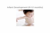 You can find the Infant Development (0-12 months) - Square One