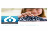 iDQuantâ„¢ Standards Kit for Pesticide Analysis - AB Sciex