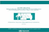 Model EVM SOP manual - World Health Organization