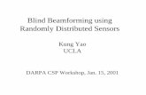 Blind Beamforming using Randomly Distributed Sensors - IPSN