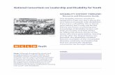 Disability History Timeline - National Consortium on Leadership and
