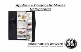 Appliance Diagnostic Modes Refrigerator - Service Every Day