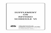 Supplement on Revised Schedule VI covering Practical Problems