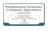 Fundamental Concepts in Organic Agriculture - ctahr
