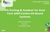 OS Porting & Analysis for Dual Core ARM Cortex-A9 Based Systems