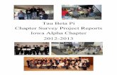 Tau Beta Pi Chapter Survey Project Reports Iowa Alpha Chapter