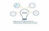 Optics for Energy Lecture 12 Radiometry, Photometry - nanoptics