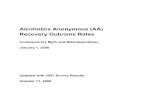Alcoholics Anonymous (AA) Recovery Outcome Rates
