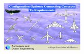 Configuration Options: Connecting Concepts Why Airplanes