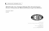 Estimating Air Emissions from Paint and Ink Manufacturing