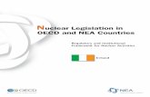 Nuclear Legislation in OECD Countries - Ireland