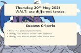 Thursday 20th May 2021 WALT: use different tenses. Success ...