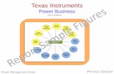 Competitive and Value Aspects of TIâ€™s Power Business