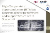 High-Temperature Superconductors (HTSs) as Electromagnetic