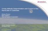 3-Axis Attitude Determination and Control of the AeroCube-4 CubeSats
