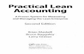 Practical Lean Accounting - GBV