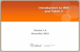 Introduction to 800 and Table 3