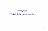Fatigue: Total Life Approaches - Materials Engineering @ IISc