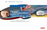 Production Guide for Application Success - Rathbun