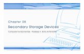 Chapter 8-Secondary Storage - BCA Notes