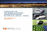 Forecast of On-Road Electric Transportation in the U.S. (2010-2035)