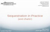 Sequestration in Practice - Brustein & Manasevit, PLLC