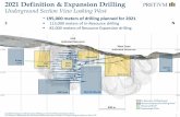 ~ 195,000 meters of drilling planned for 2021