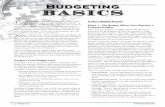Budgeting Basics - Baker City, Oregon