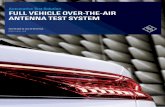©Rohde & Schwarz; Full vehicle over-the-air antenna test ...