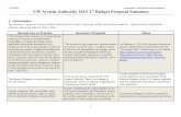 UW System Authority 2015 17 Budget Proposal Summary