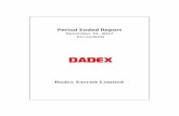 Dadex Eternit Limited - Financials