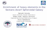 Enrichment of heavy elements in the Sextans dwarf Spheroidal Galaxy