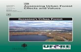 Assessing urban forest effects and values, Scranton’s ...