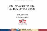 SUSTAINABILITY IN THE CARBON SUPPLY CHAIN