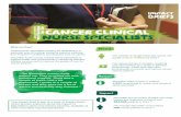 Clinical Nurse Specialists - Macmillan Cancer Support