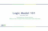 Logic Model Training 2020 - learn24.dc.gov